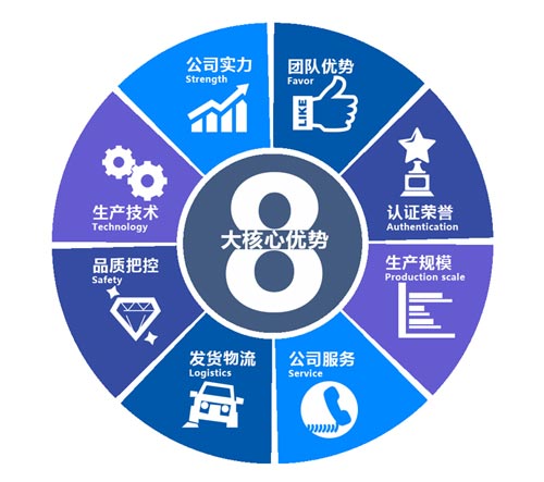 聚脲涂料化工储罐内外壁防腐案例